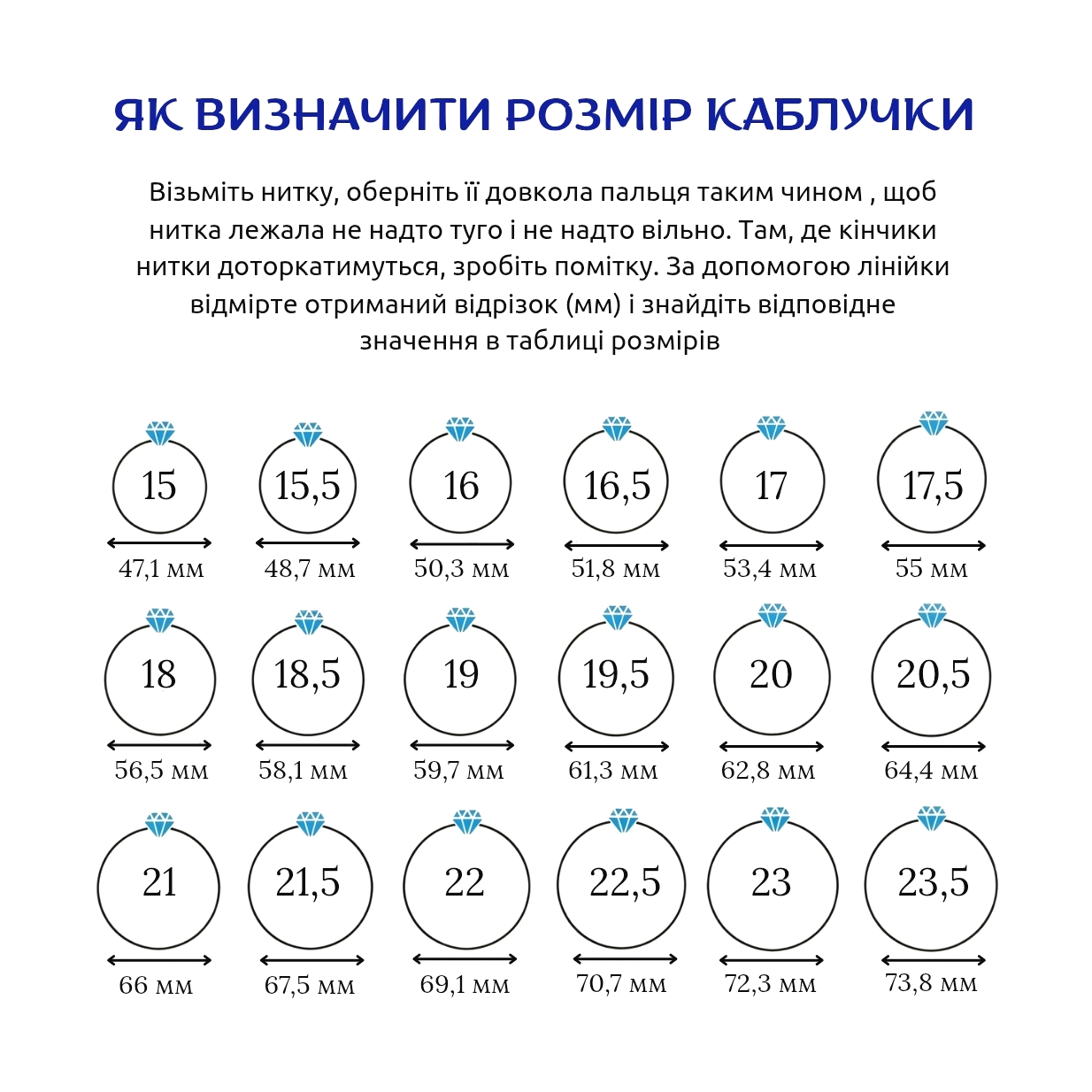 Таблиця розмірів